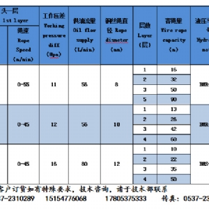 ST-15低壓絞車