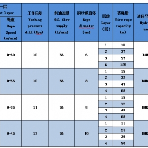 ST-10系列液壓絞車